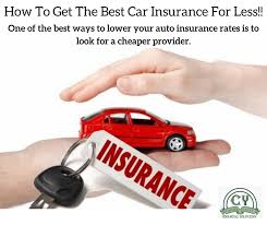 purchasing car insurance